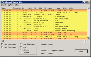 Swyx D-Channel Monitor